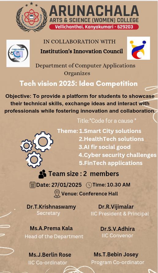 Department of Computer Applications organized Tech vision 2025: Idea Competition 