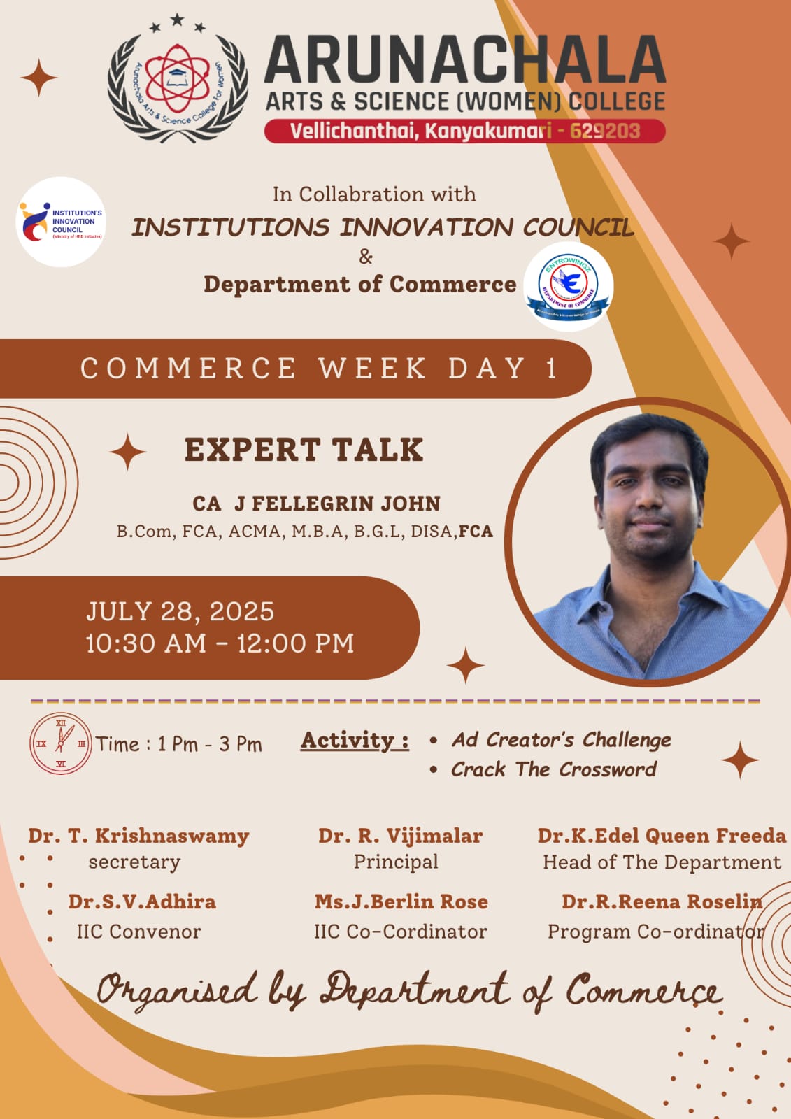 The Role of AI in Commerce